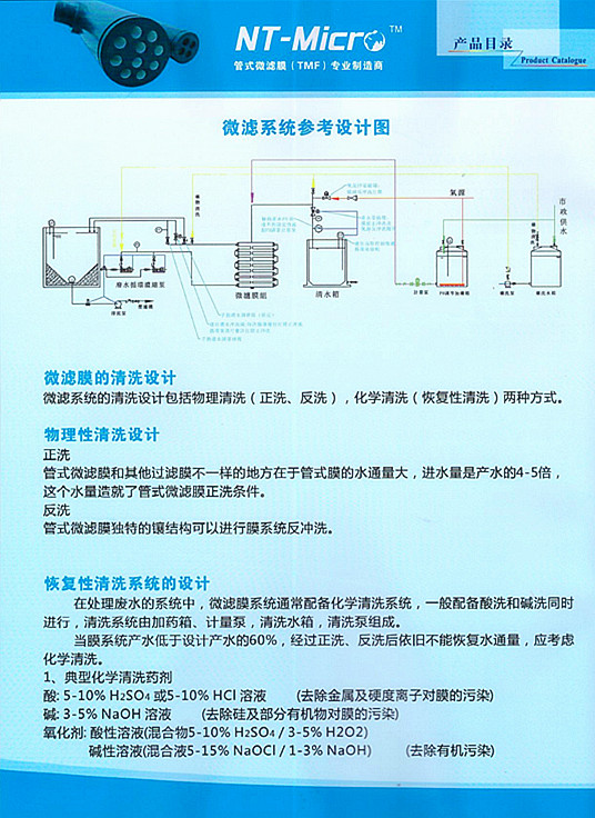 管式微濾膜